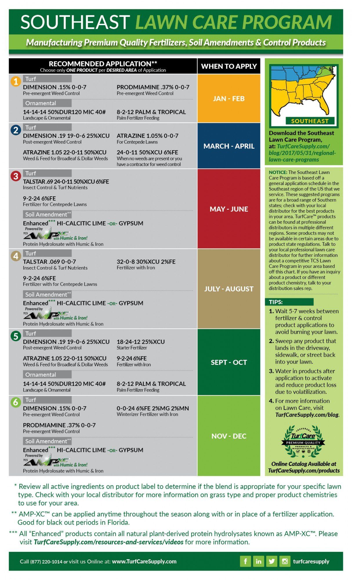 southeast lawn care program calendar