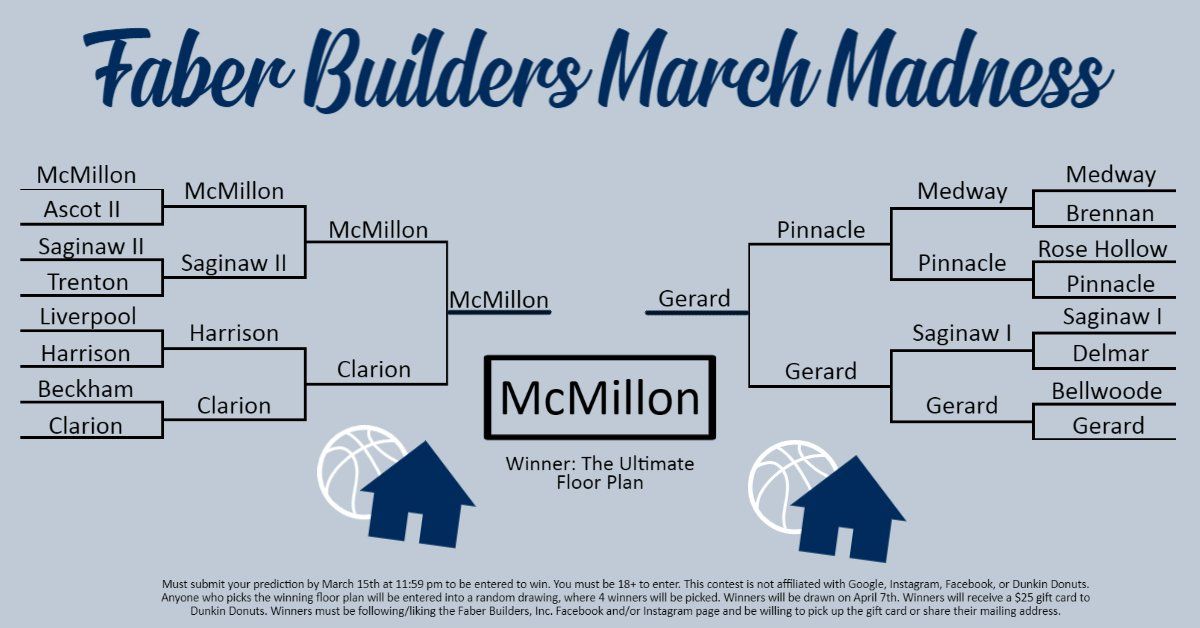 Faber Builders March Madness
