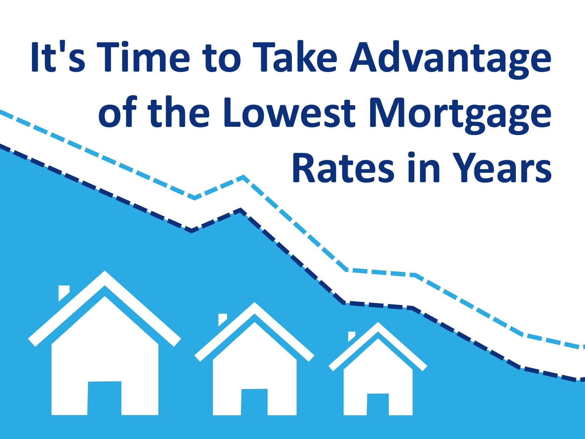 Take Advantage of the Lowest Mortgage Rates