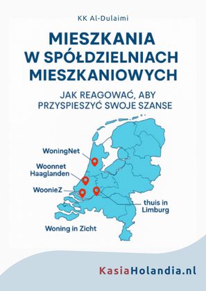 Mieszkania w spółdzielniach mieszkaniowych w Holandii