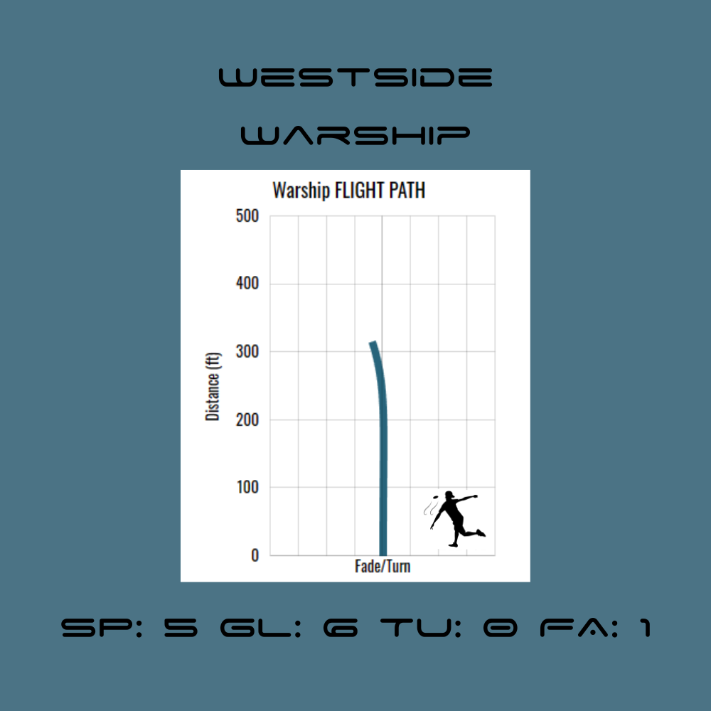 Warship: Westside Discs