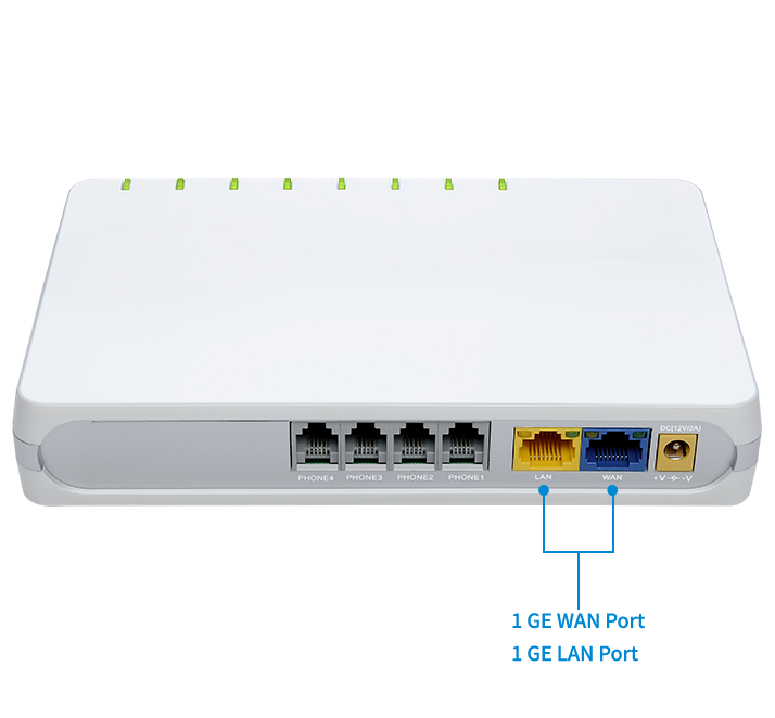 G504 Gigabit Ethernet Ports