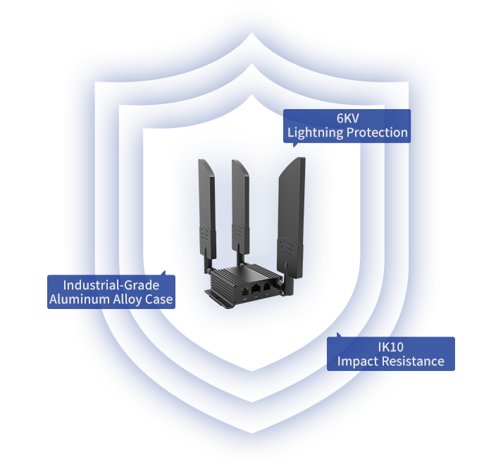 LM150 Industrial and Ruggedized Design