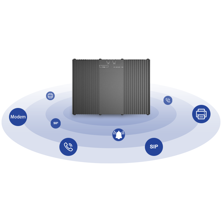 PR08-Pro Dedicated POTS Replacement Solution