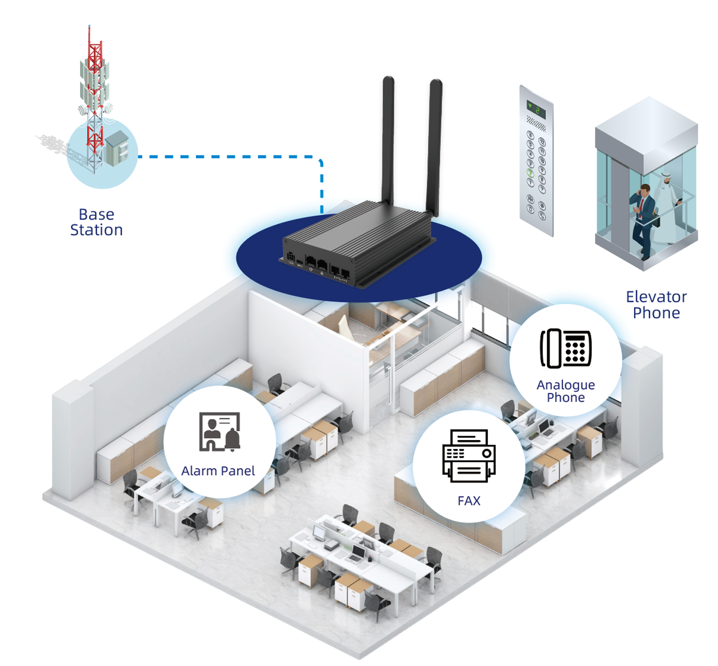 PR12 Full-Featured ATA