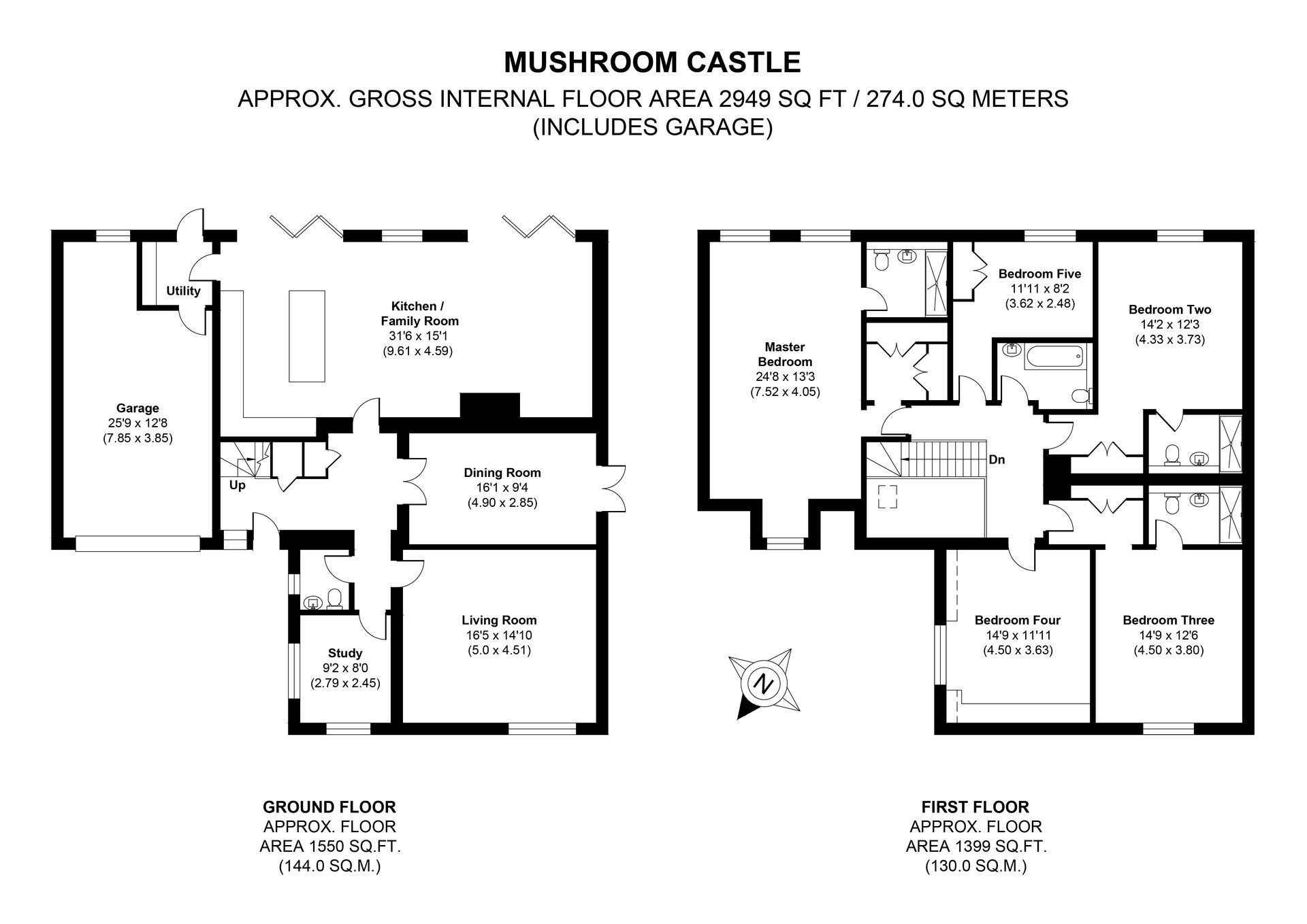 Mushroom Castle, Winkfield Row