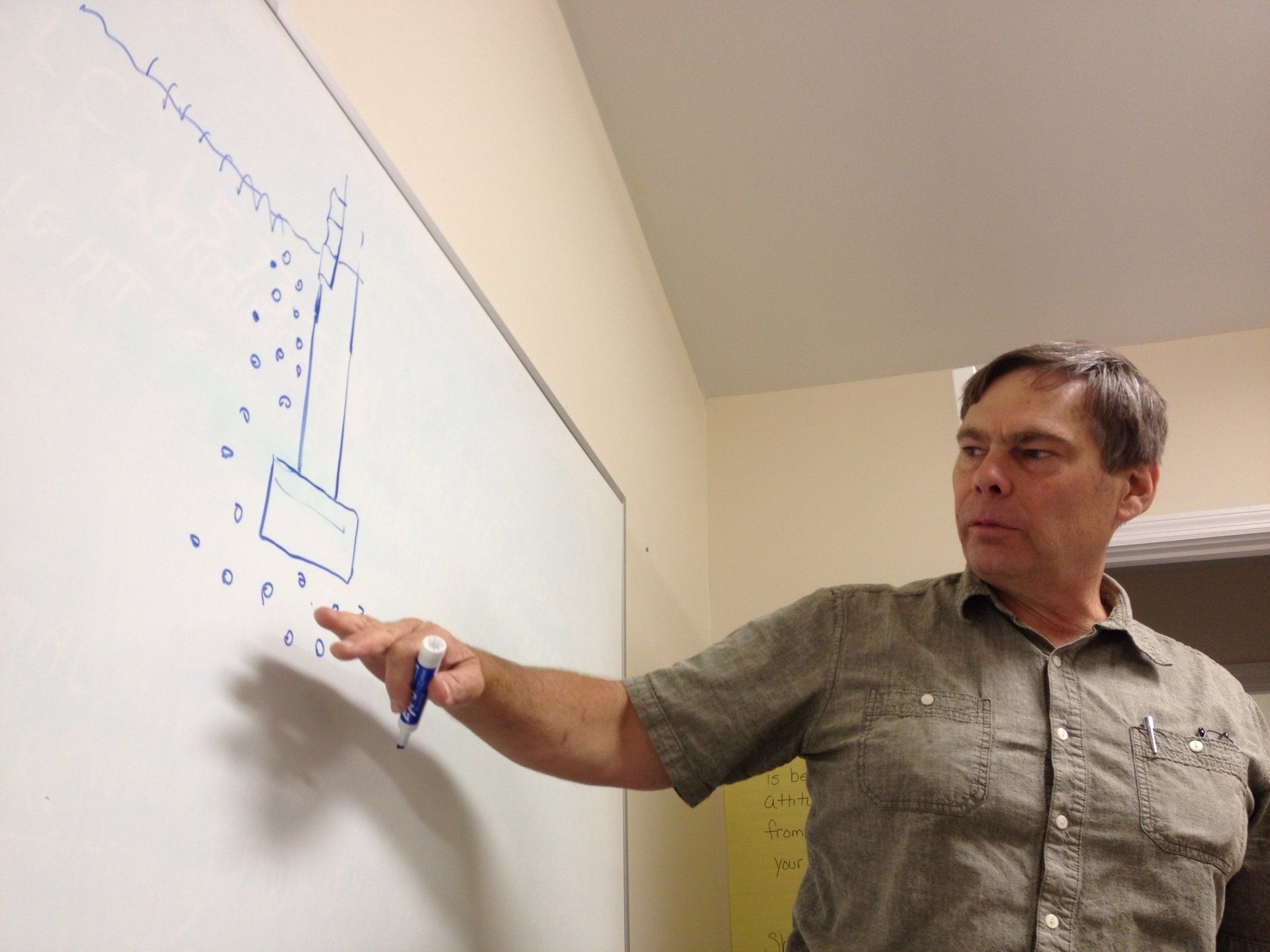 A man is writing on a white board with a marker