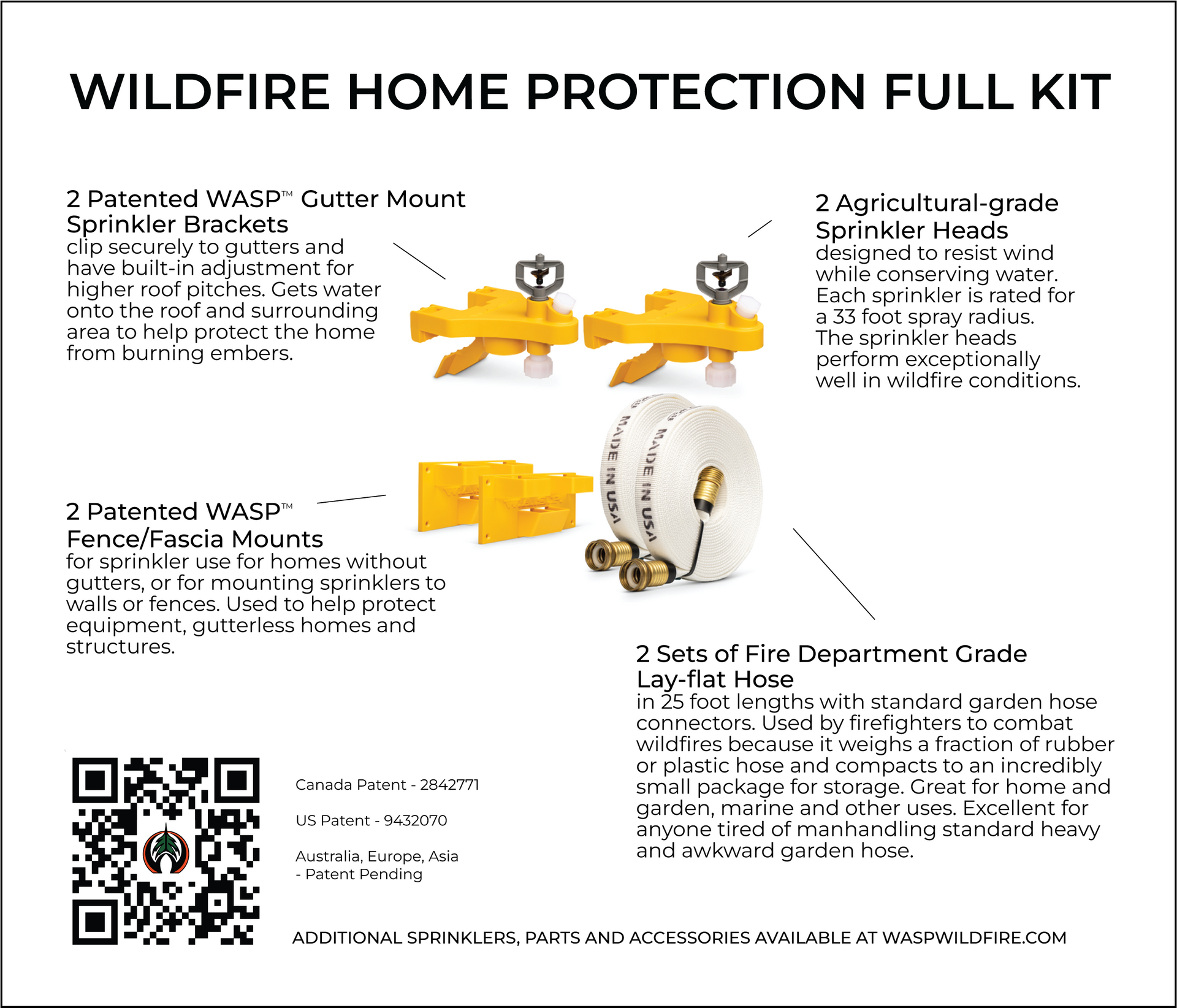 A picture of a wildfire home protection full kit and contents details