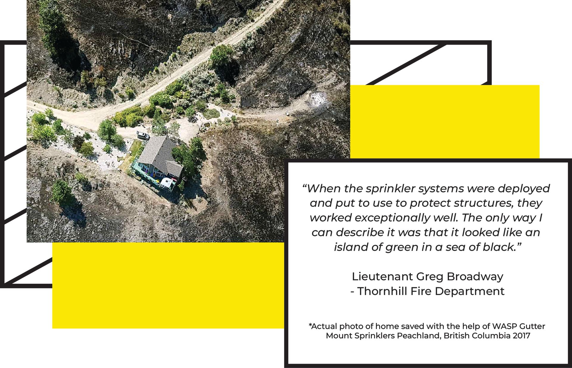 An aerial view of a house saved by patented WASP Gutter Mount Sprinklers