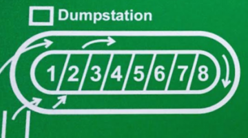 dumpstation