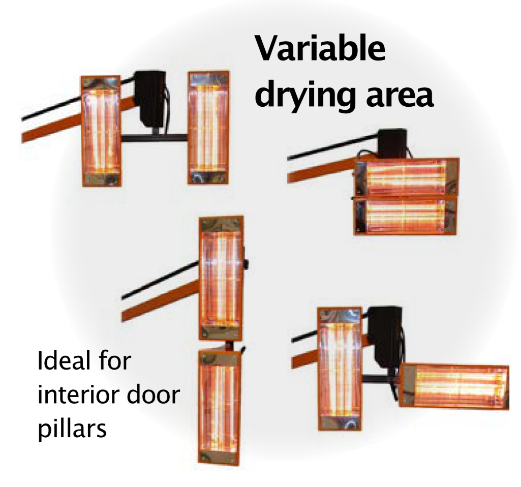 Victory Lighting VLP30 Head Positions