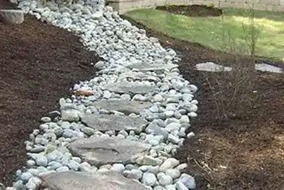 All About Drainage For Your Seamless Gutter System