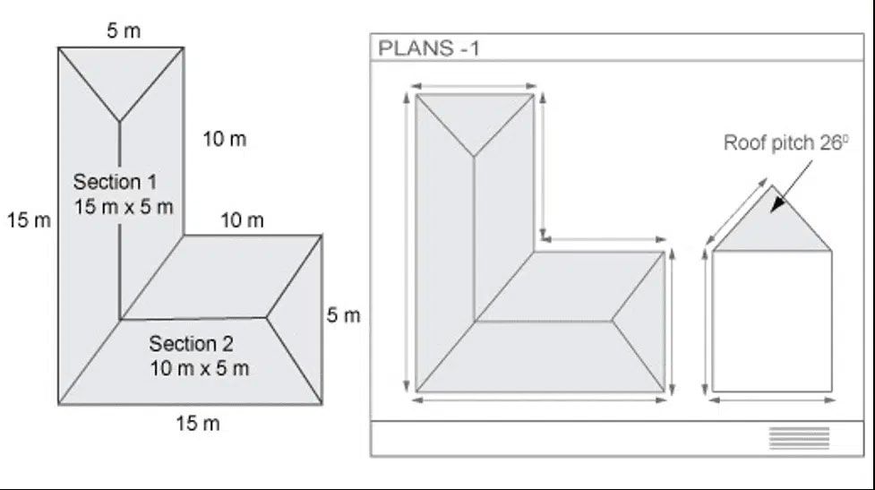 What Size Gutter Do I Need For My Home?
