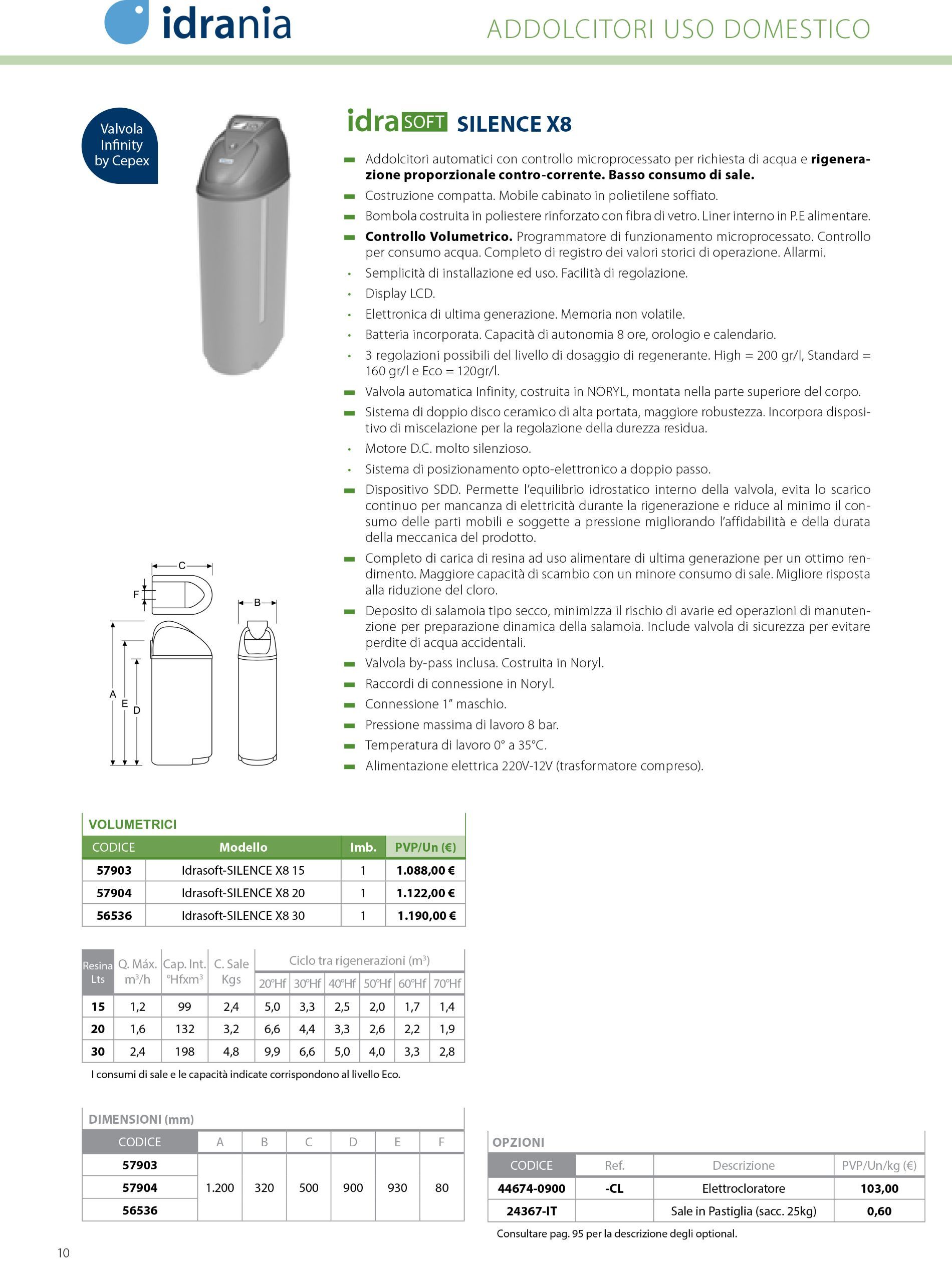 scheda tecnica di sistema per depurare l'acqua di casa
