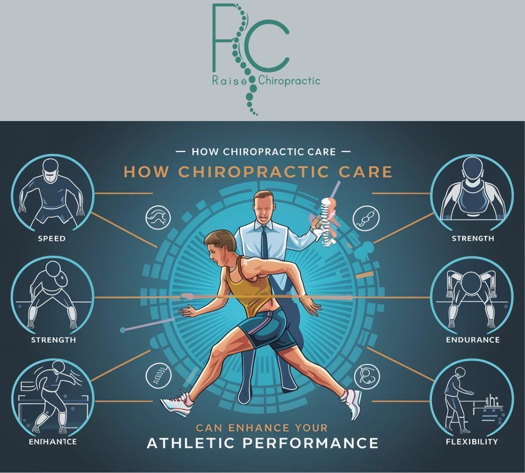 An infographic showing how chiropractic care can enhance athletic performance.