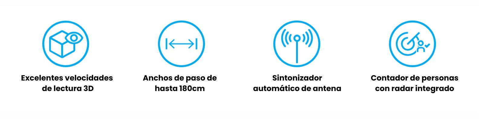 Características de las puertas Crystal Gate de FEIG. Distribuidas por Sensortec