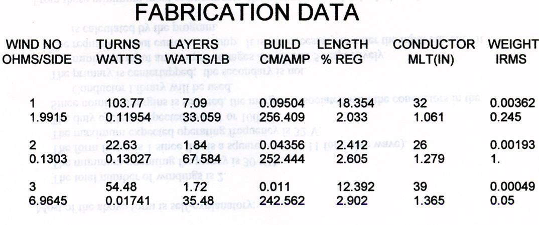 A sheet of paper that says fabrication data on it