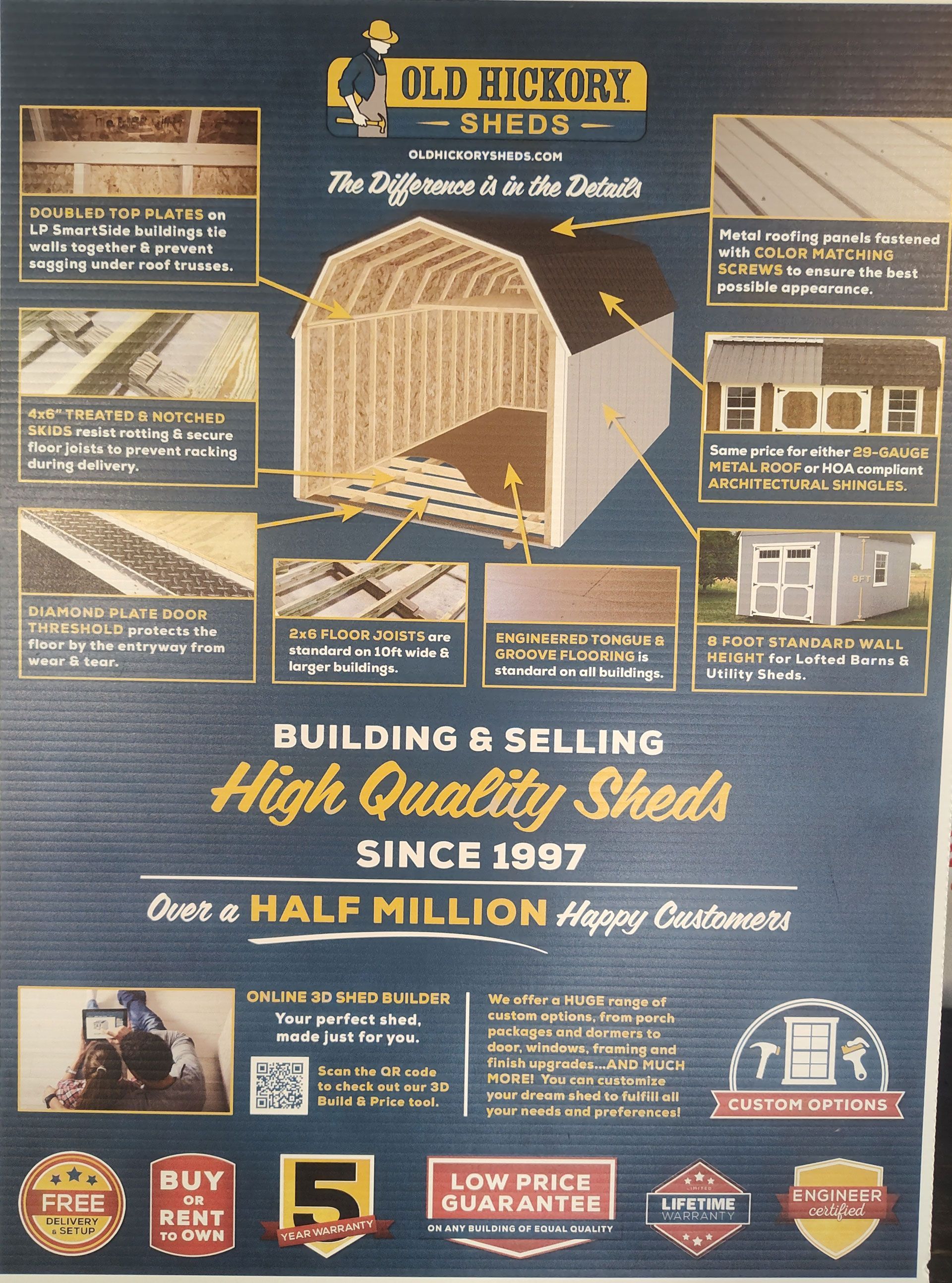 Old Hickory Sheds advertisement with wooden shed graphics, model options, and “Building & Selling High Quality Sheds” text