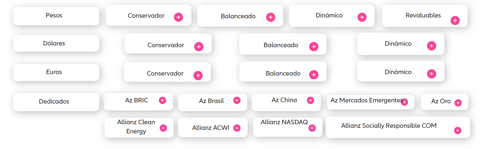 Portafolios de inversión