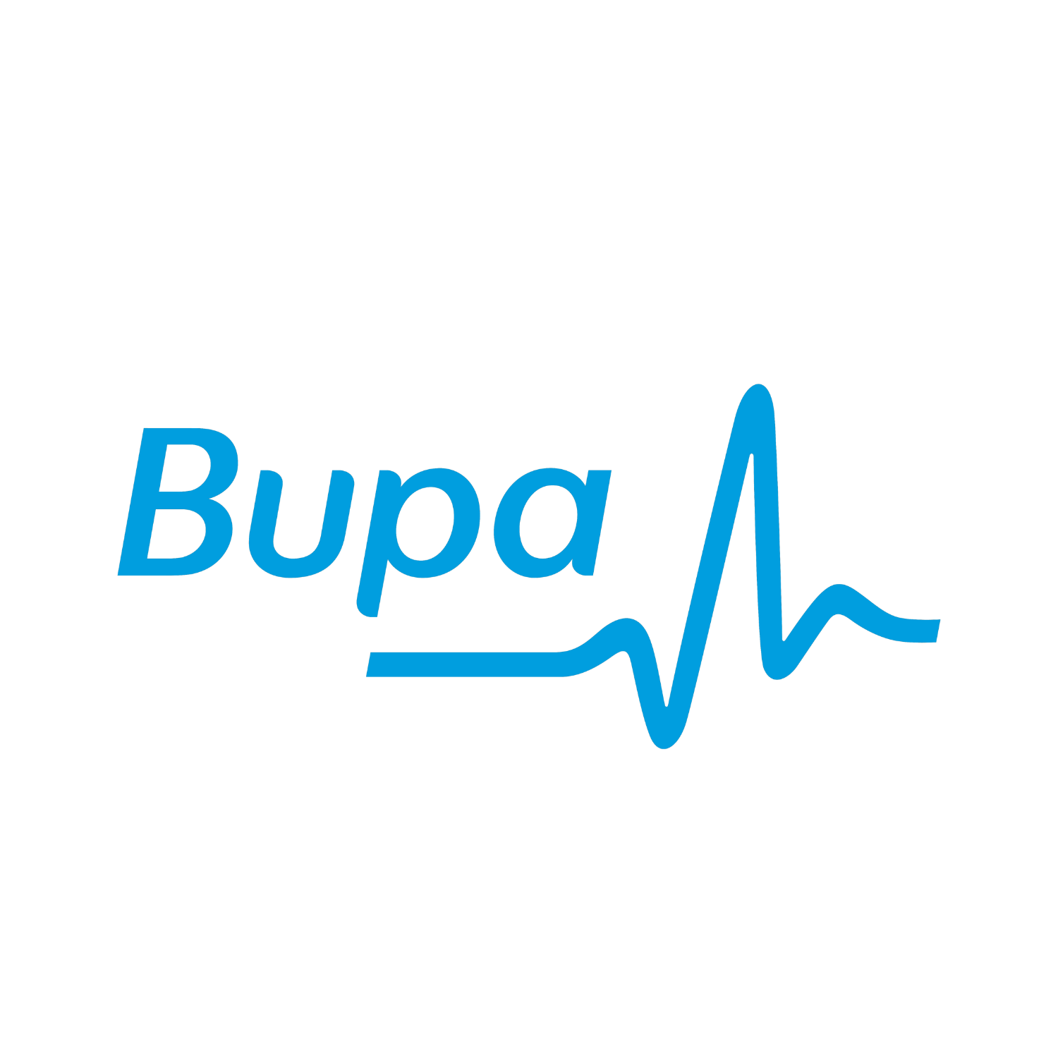 BUPA