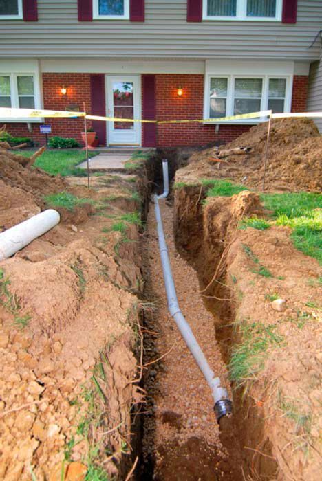 Drainage system for installation