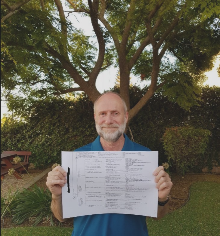 אביעד בן יצחק ידעת עצי יוחסין, עץ שורשים, עץ משפחה, אילן יוחסין, עץ יוחסין, עץ שורשים משפחתי, הרצאות העשרה, הרצאה חווייתית