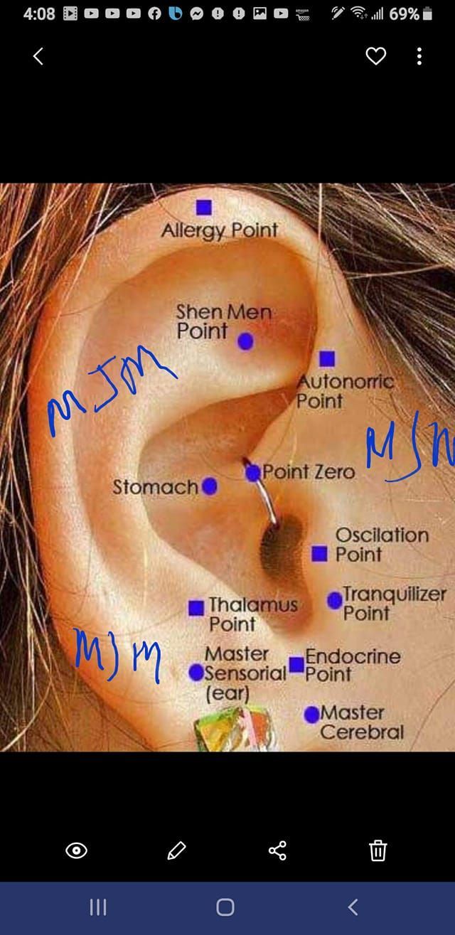 A close up of a woman 's ear with various points on it.