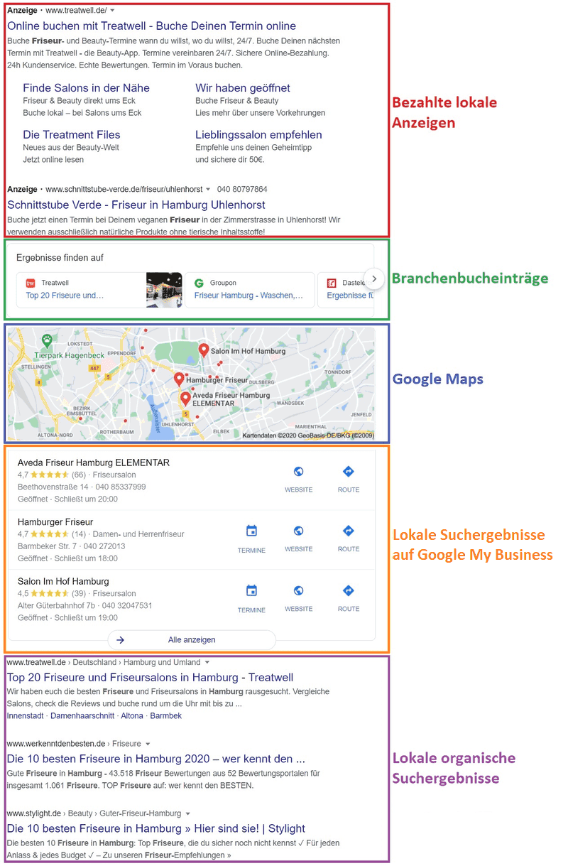 Local SEO Google-Ergebnisse analysiert