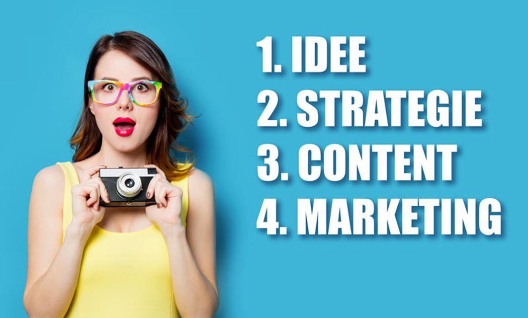 Content Marketing Idee, Strategie, Content, Marketing