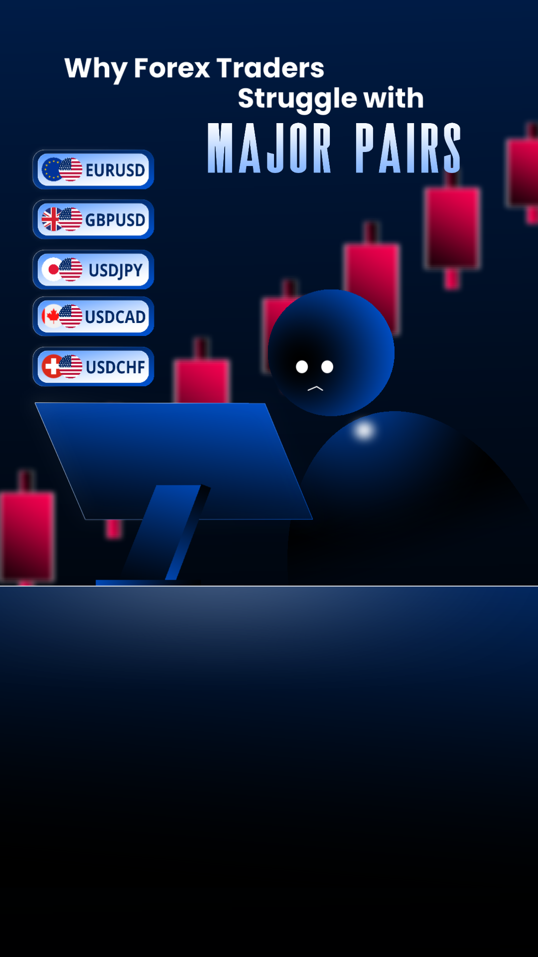 Why forex traders struggle