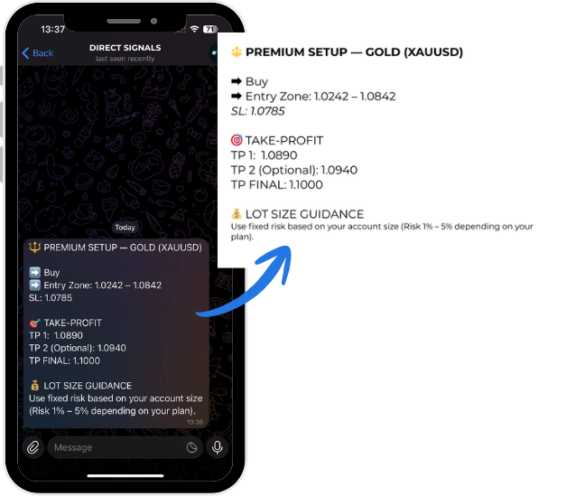 Direct SIgnals - Sample