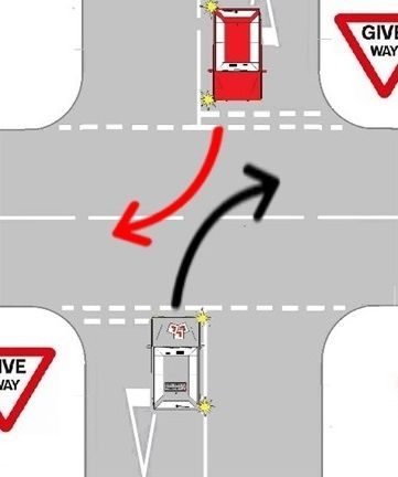 You're Turning Right At A Crossroads