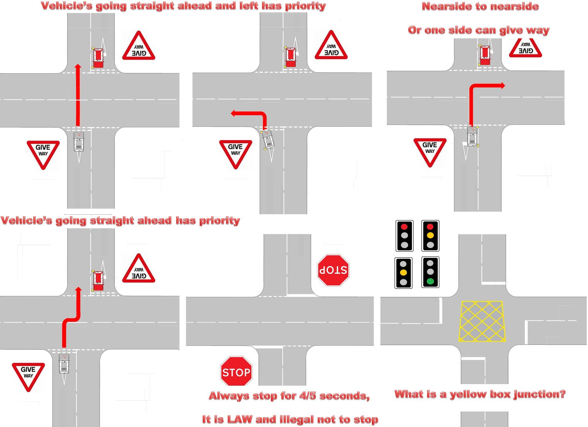 Intensive driving school Cleethorpes, automatic lessons in Grimsby.