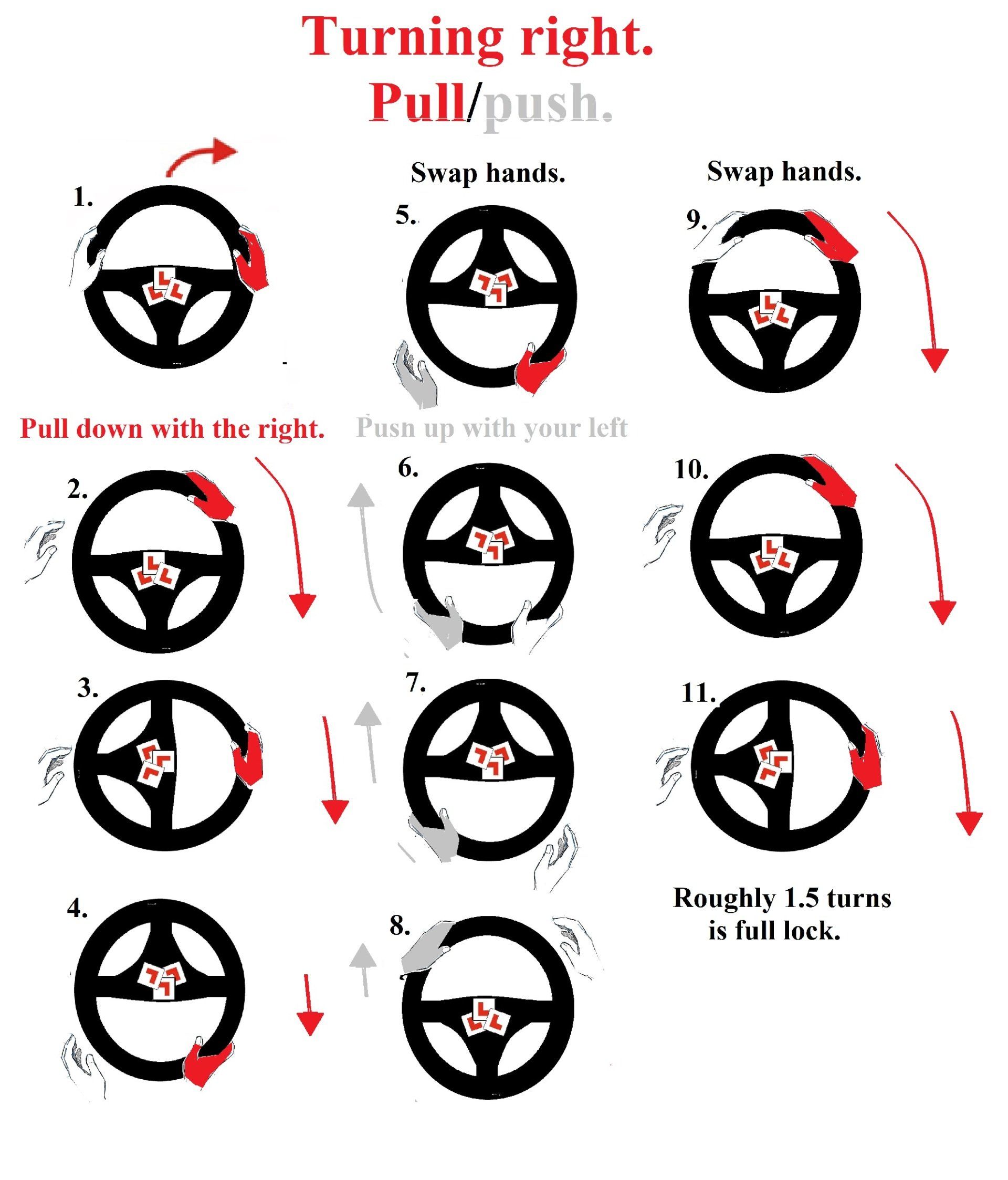 Intensive driving school Cleethorpes, automatic lessons in Grimsby.
