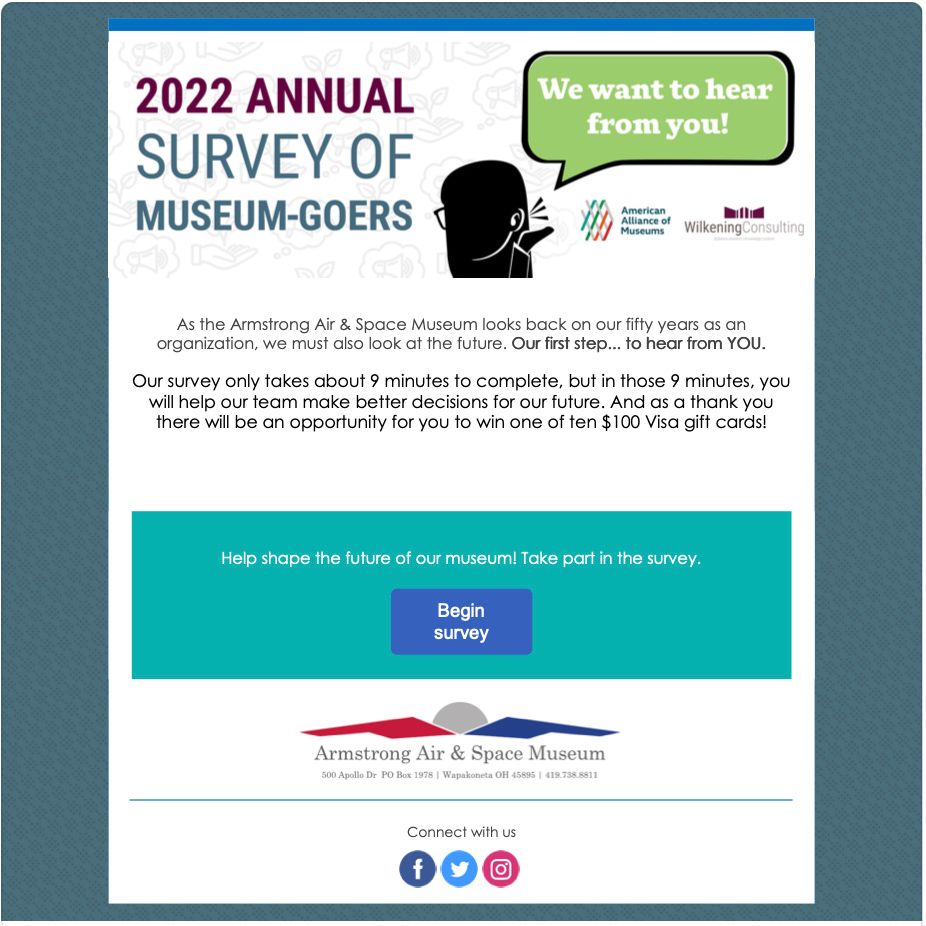 A flyer for the 2022 annual survey of museum-goers