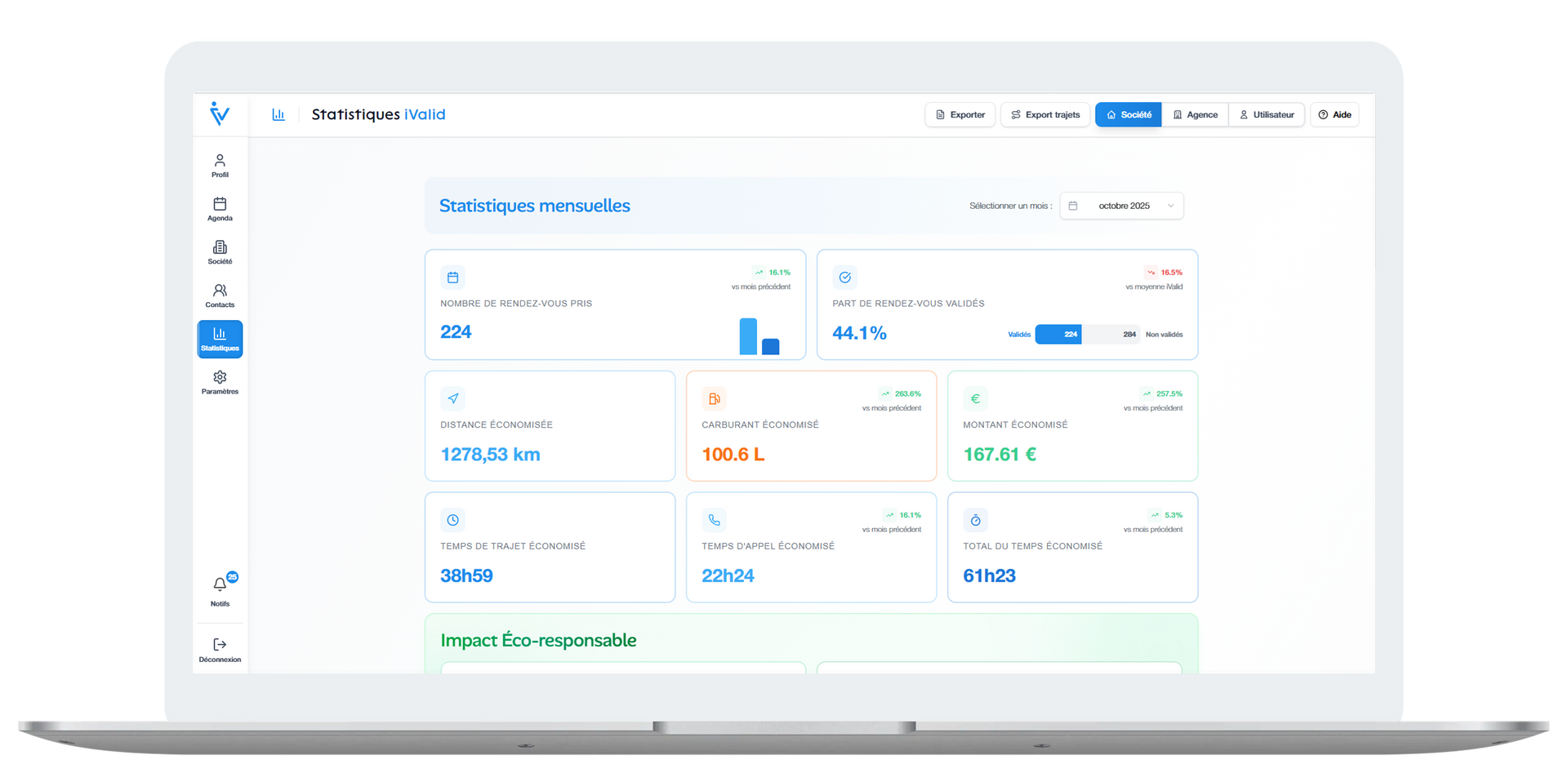 iValid, Le logiciel de planification intelligente pour les professionnels itinérants