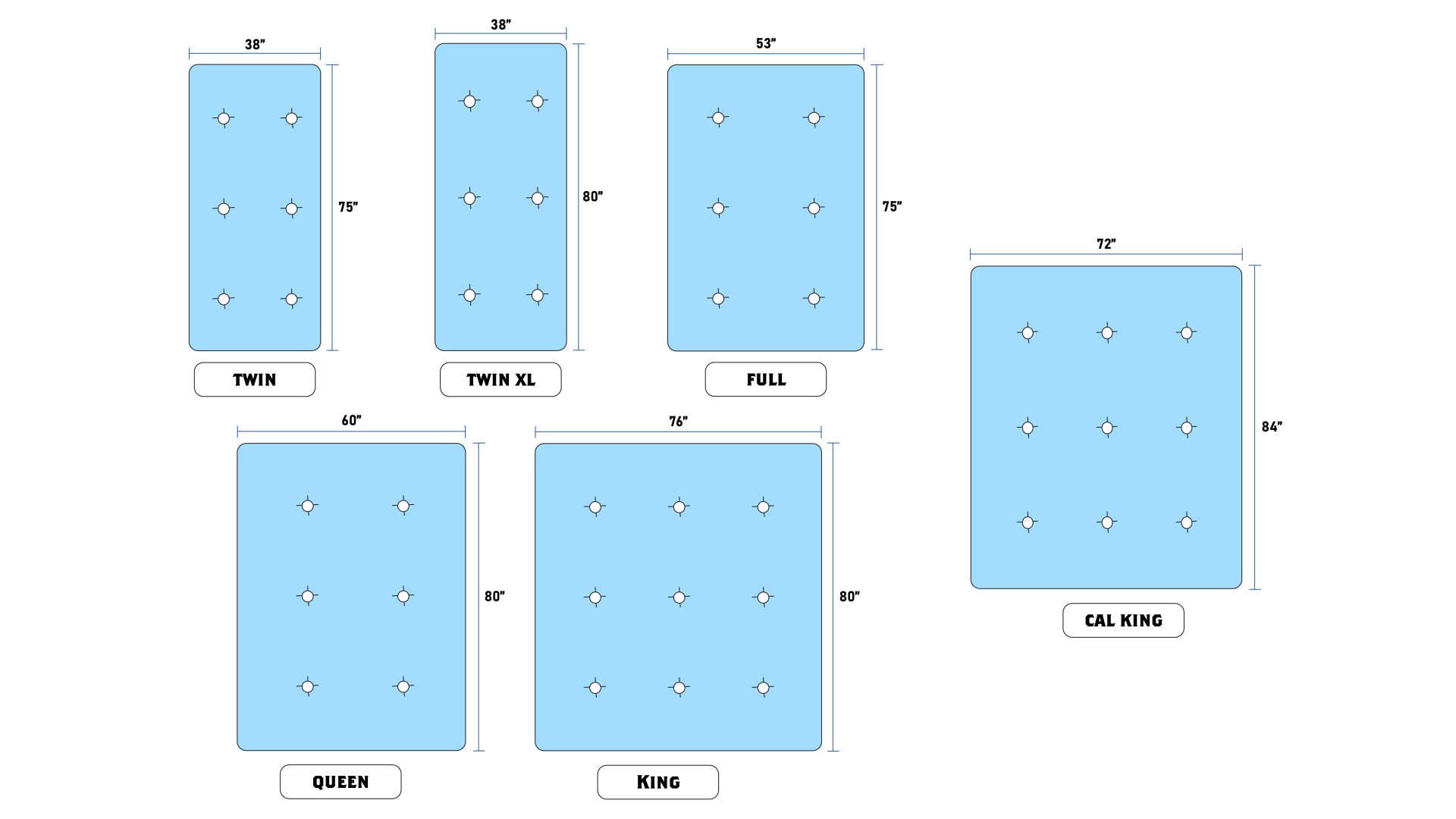 Mattress dimension diagram