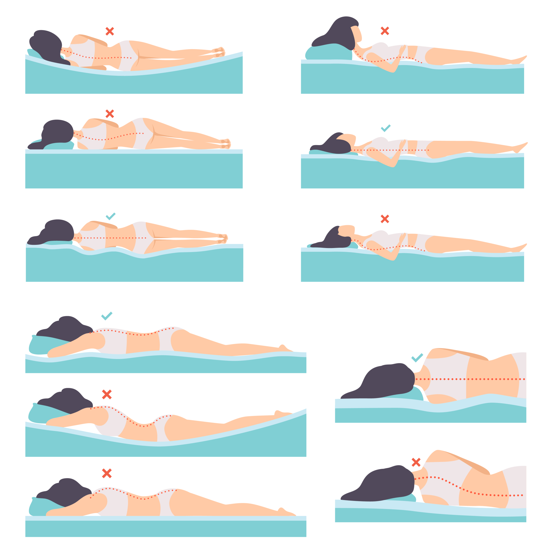 Picture of good and bad sleeping positions for the human body
