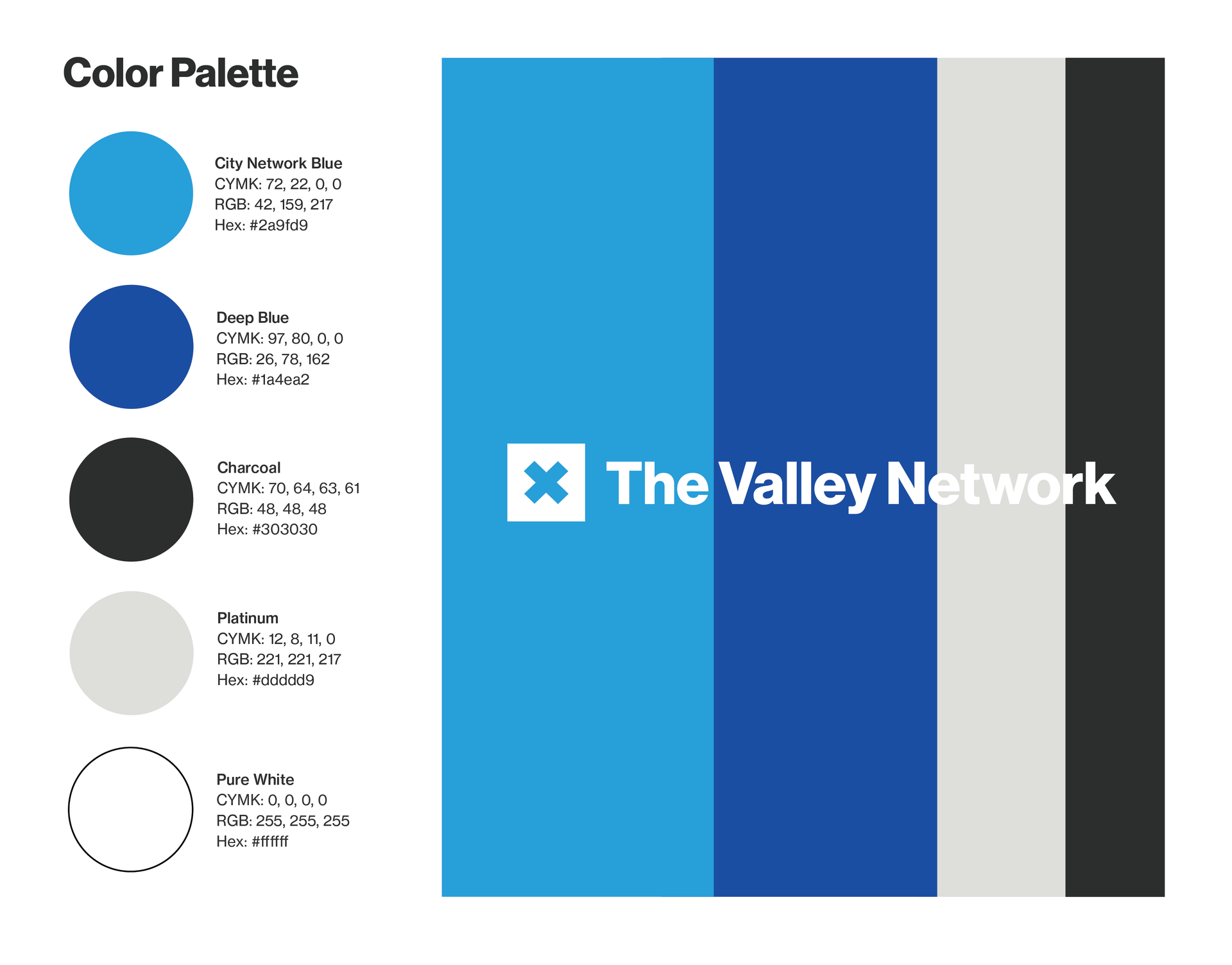 A color palette for the valley network is shown.
