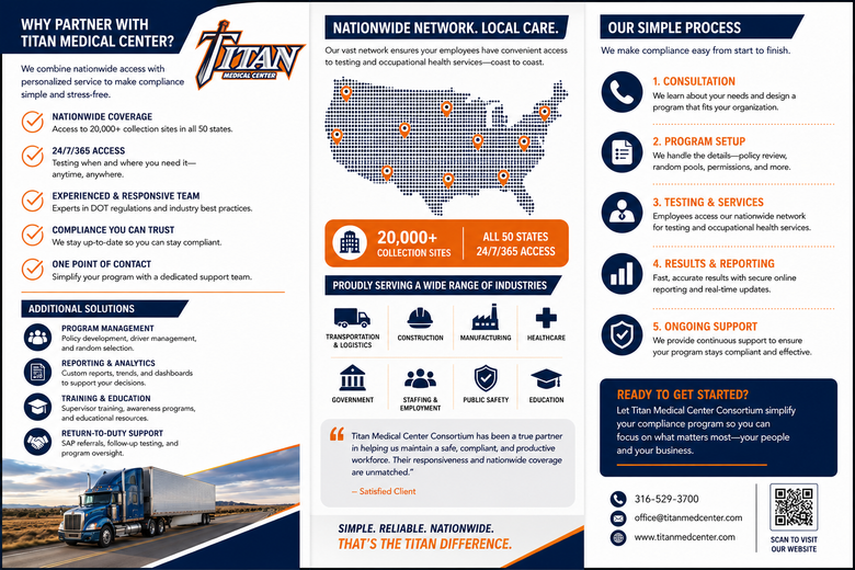 Titan Fitness lift testing flyer with training illustrations, blue-orange branding, and multiple info panels.
