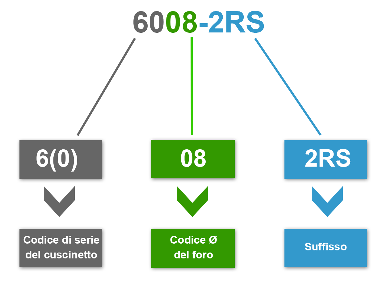 Faremec | Fontaneto d'Agogna, image size:1266x922