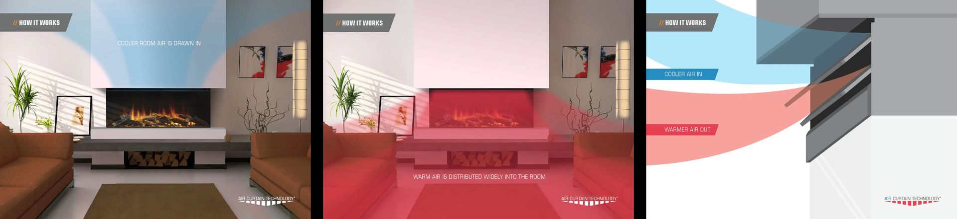 british fires air curtain technology heating system