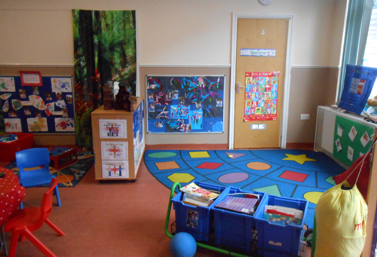 Hounslow giggles day nursery childcare in hounslow