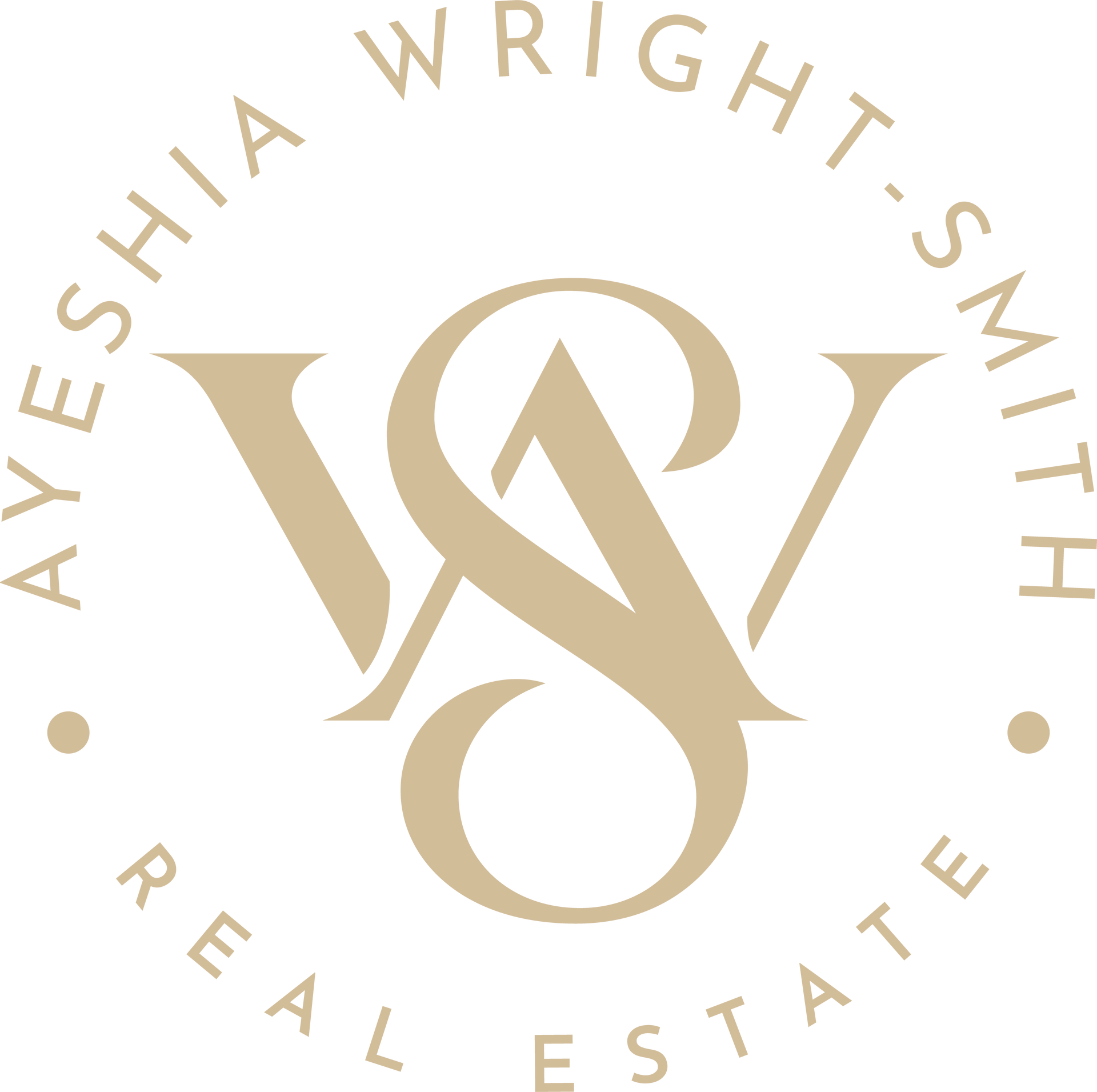 Charleston Real Estate Ayesha Wright Smith REAL ESTATE