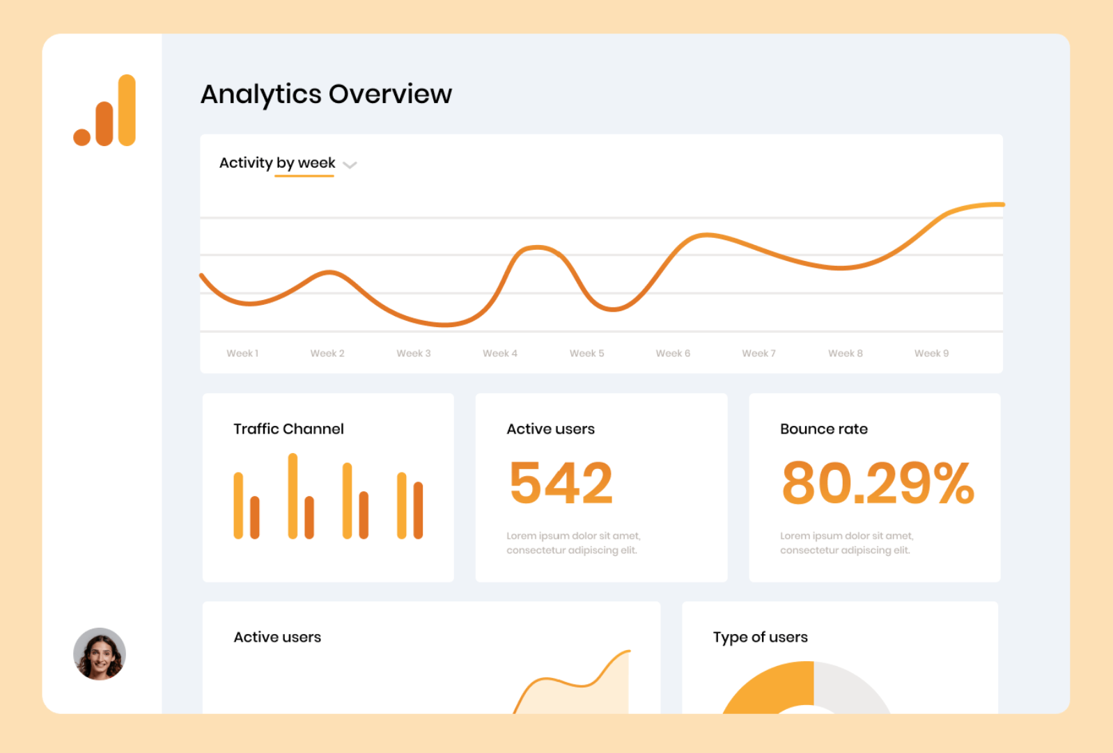 Analytics overview dashboard showing KPIs for customer engagement and retention tailored for small businesses