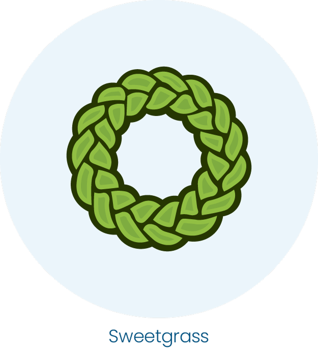 A circular braid made of bright green sweetgrass, shown against a light blue background.