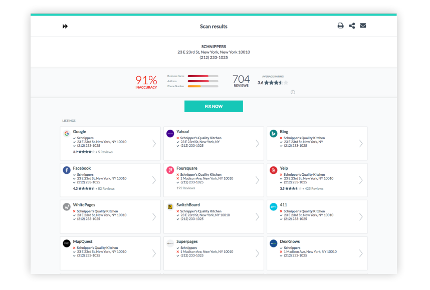 Yext service dashboard screenshot showing the total business listings, user ratings, and website listing status report page