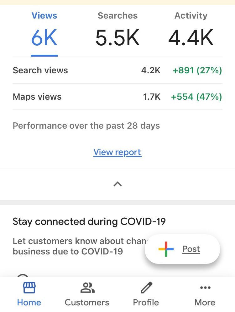 A screenshot of a google analytics page showing the number of views , searches , activity and maps views.