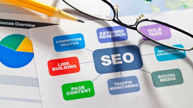 Implementing Local SEO Strategies 