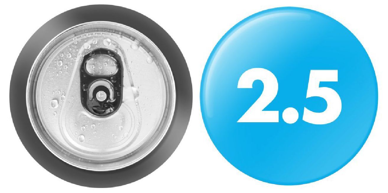 Diagram of example of 2.5